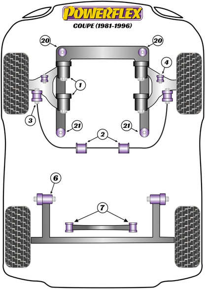 Powerflex diagram for the 80 / 90 - inc S2/RS2 & Quattro Coupe: this part is position 6