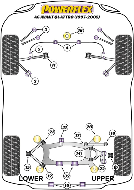 Powerflex diagram for the A6 Avant Quattro: this part is position 15