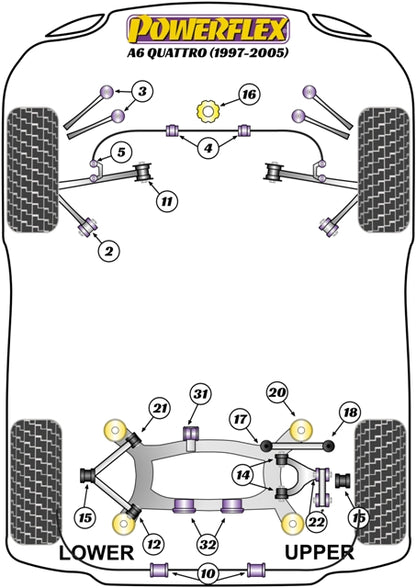 Powerflex diagram for the A6 Quattro: this part is position 18