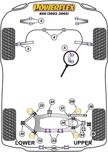 Powerflex diagram for the A6 / S6 / RS6 RS6: this part is position 18