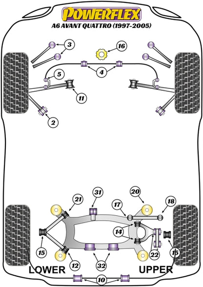 Powerflex diagram for the A6 Avant Quattro: this part is position 20