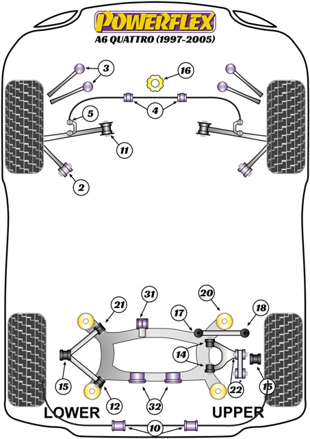Powerflex diagram for the A6 Quattro: this part is position 31
