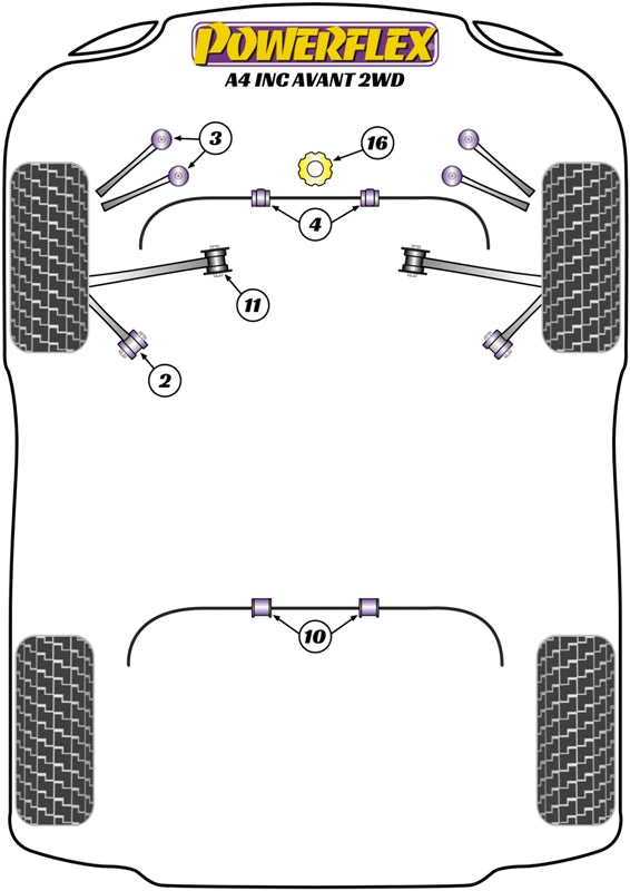 Powerflex diagram for the A4 inc. Avant (2WD): this part is position 10