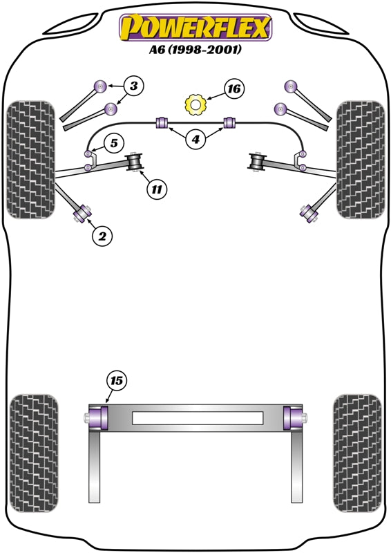 Powerflex diagram for the A6: this part is position 15