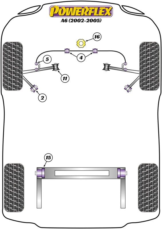 Powerflex diagram for the A6: this part is position 15