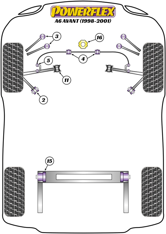 Powerflex diagram for the A6 Avant: this part is position 15