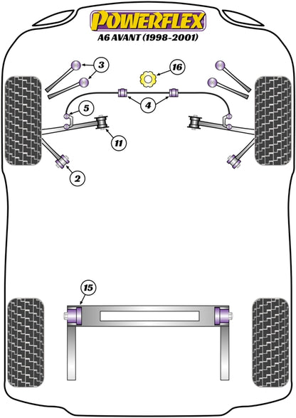 Powerflex diagram for the A6 Avant: this part is position 15