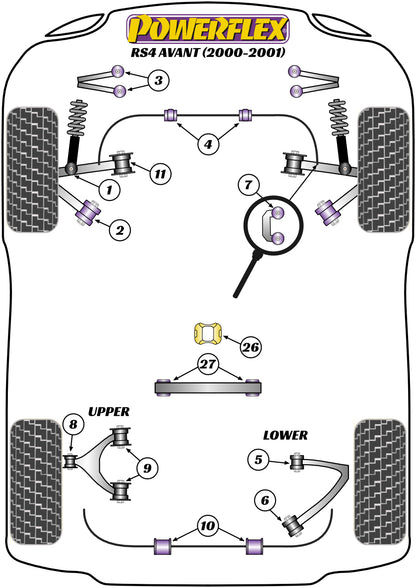 Powerflex diagram for the A4 / S4 / RS4 RS4 Avant: this part is position 9