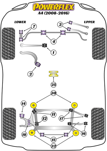 Powerflex diagram for the A4: this part is position 30