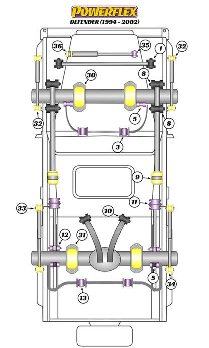 Powerflex diagram for the Defender: this part is position 12