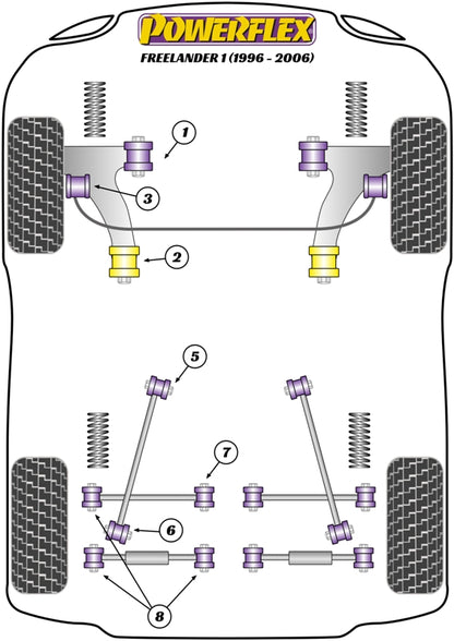 Powerflex diagram for the Freelander 1 L314: this part is position 5
