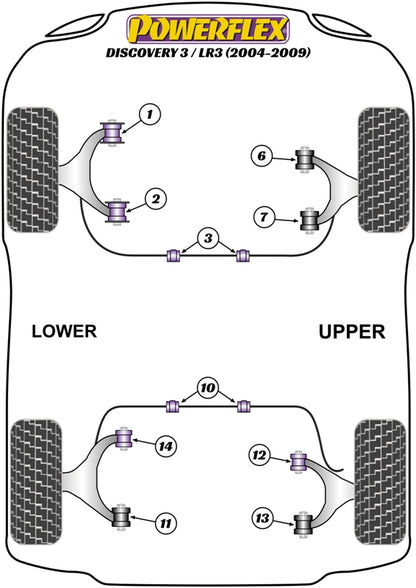 Powerflex diagram for the Discovery 3 / LR3: this part is position 12