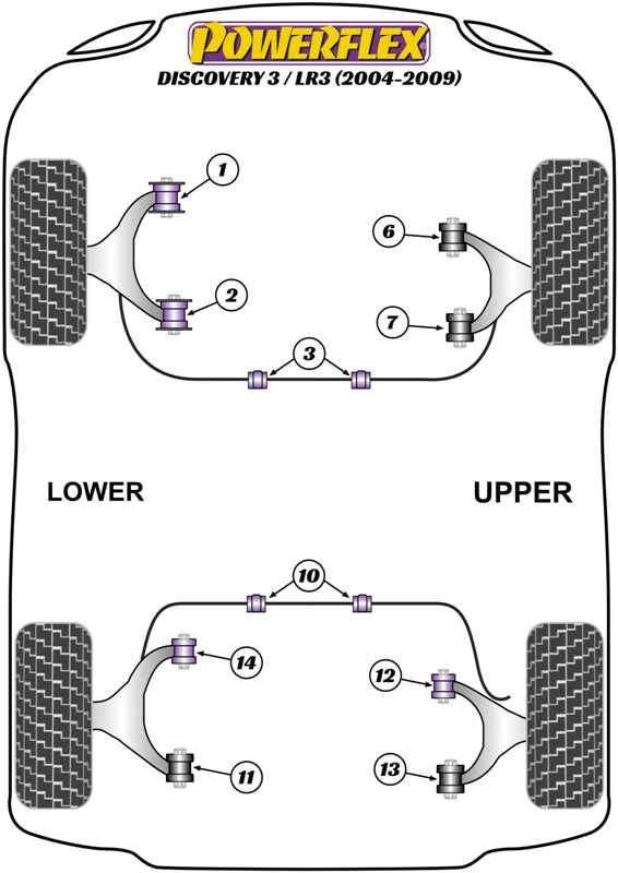 Powerflex diagram for the Discovery 3 / LR3: this part is position 13