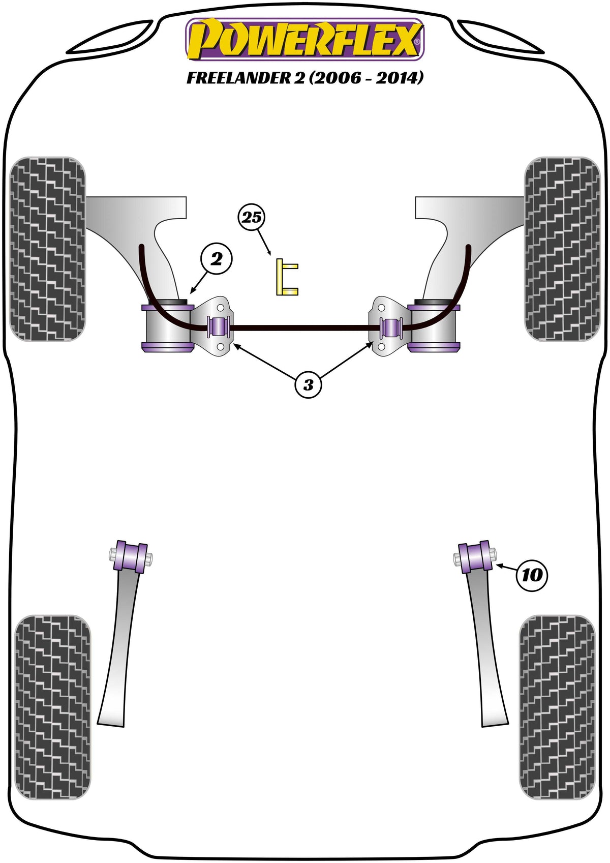 Powerflex diagram for the Freelander 2 / LR2 L359: this part is position 10