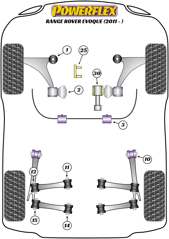 Powerflex diagram for the Range Rover Evoque L538: this part is position 10