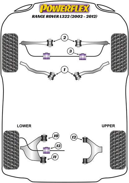 Powerflex diagram for the Range Rover L322: this part is position 11