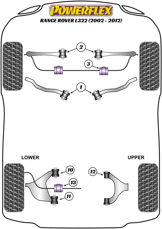 Powerflex diagram for the Range Rover L322: this part is position 12