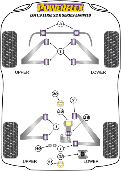 Powerflex diagram for the Elise Series 2: this part is position 40
