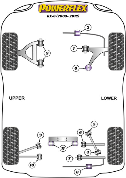 Powerflex diagram for the RX-8: this part is position 7