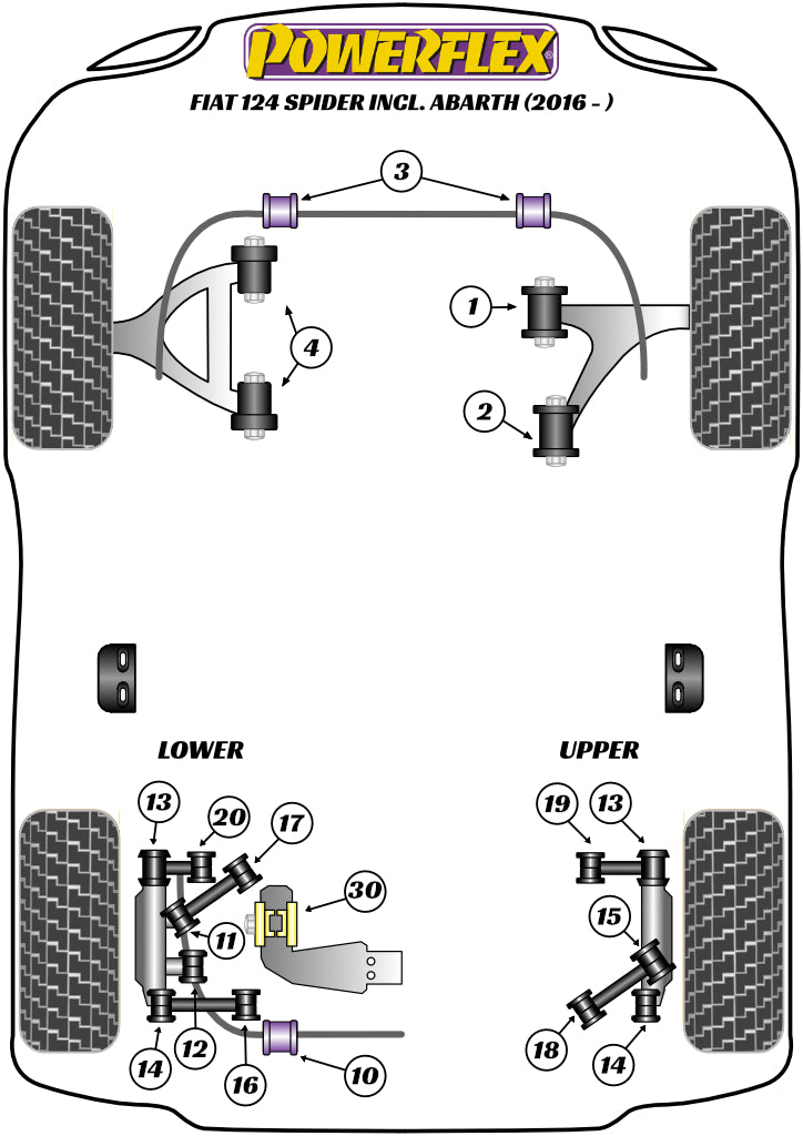 Powerflex diagram for the 124 Spider incl. Abarth: this part is position 30