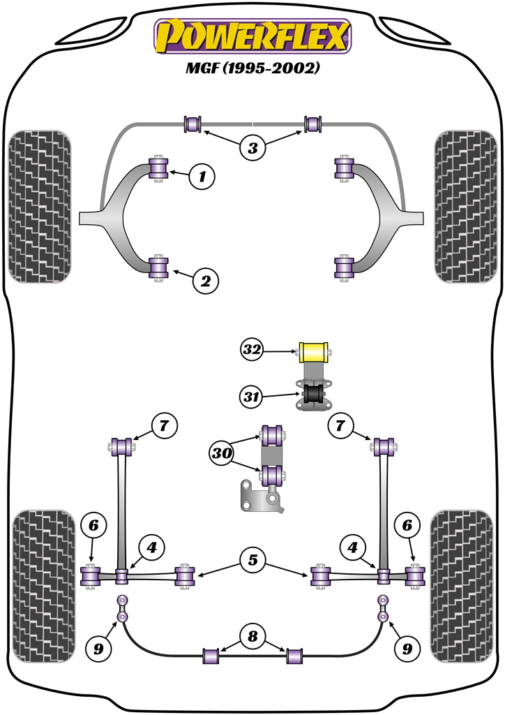 Powerflex diagram for the MGF: this part is position 5