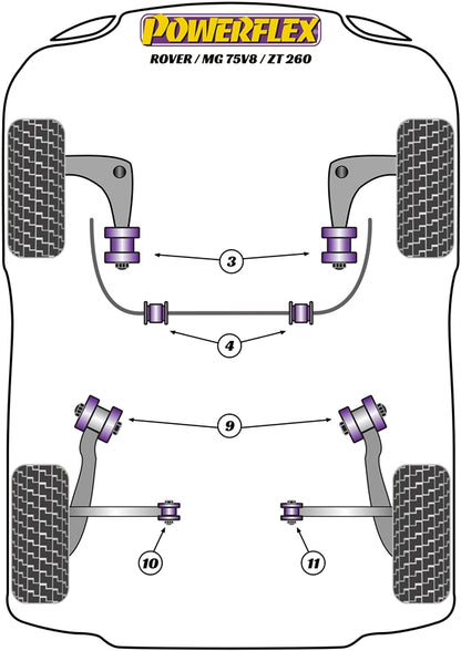 Powerflex diagram for the ZT 260: this part is position 10