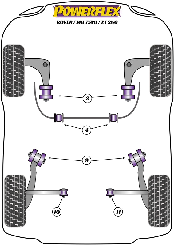 Powerflex diagram for the 75 V8: this part is position 10