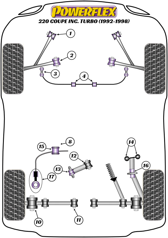 Powerflex diagram for the 200 Coupe inc. Turbo: this part is position 14