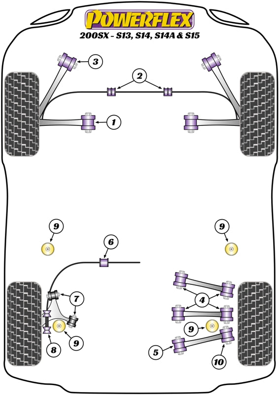 Powerflex diagram for the Silvia 200SX - S13, S14, & S15: this part is position 6