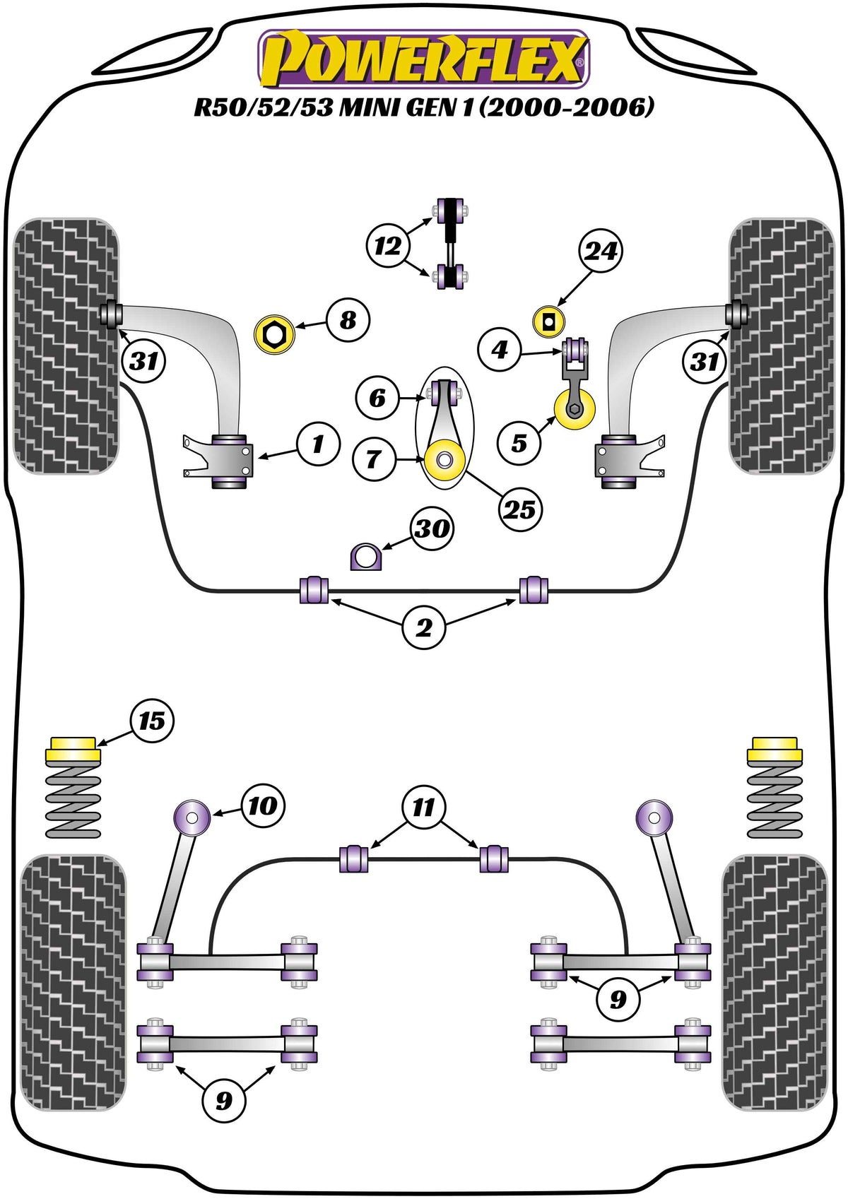 Powerflex diagram for the R50/52/53 Gen 1: this part is position 10