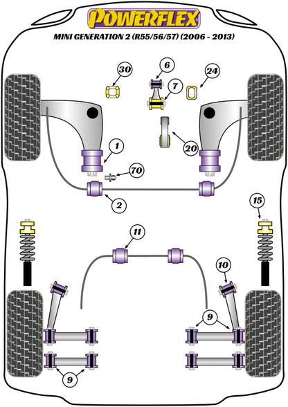 Powerflex diagram for the R56/57 Gen 2: this part is position 10