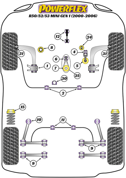 Powerflex diagram for the R50/52/53 Gen 1: this part is position 10