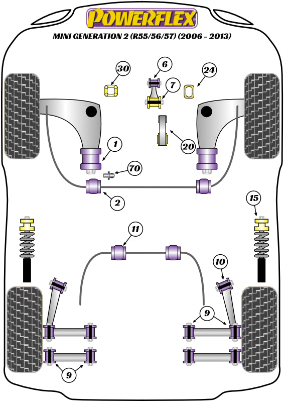 Powerflex diagram for the R56/57 Gen 2: this part is position 11