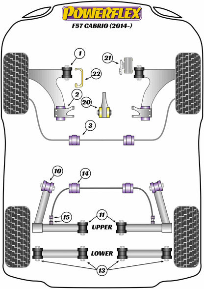 Powerflex diagram for the F57 Cabriolet: this part is position 14