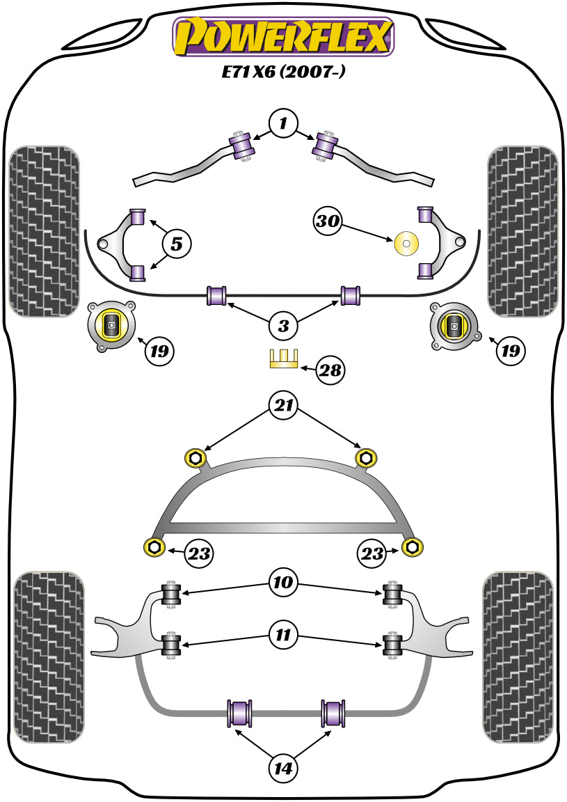 Powerflex diagram for the X6 E71: this part is position 23