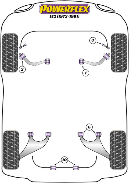 Powerflex diagram for the 5 Series E12: this part is position 10