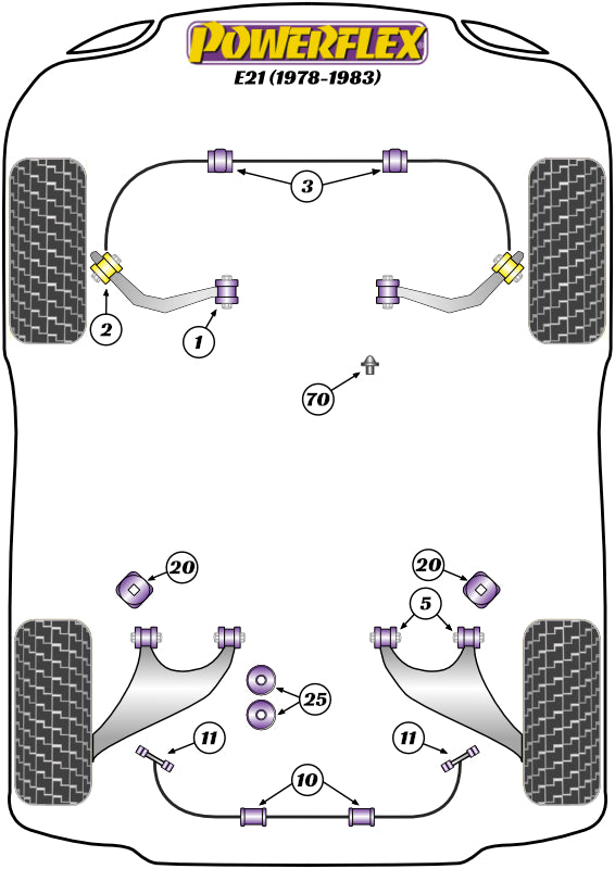 Powerflex diagram for the 3 Series E21: this part is position 11