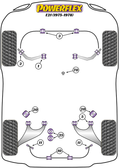 Powerflex diagram for the 3 Series E21: this part is position 25