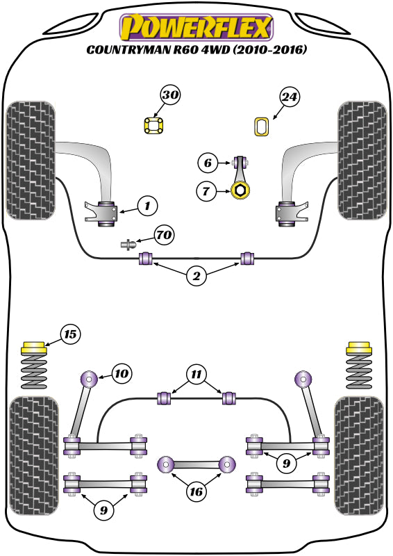 Powerflex diagram for the R60 Countryman Gen 1 4WD: this part is position 16