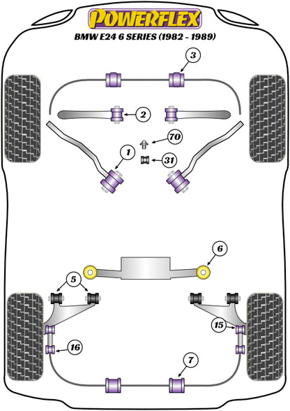 Powerflex diagram for the 6 Series E24: this part is position 7