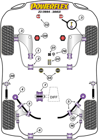 Powerflex diagram for the Z3 inc M: this part is position 4