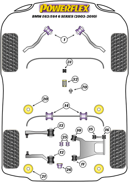Powerflex diagram for the 6 Series E63/E64: this part is position 14