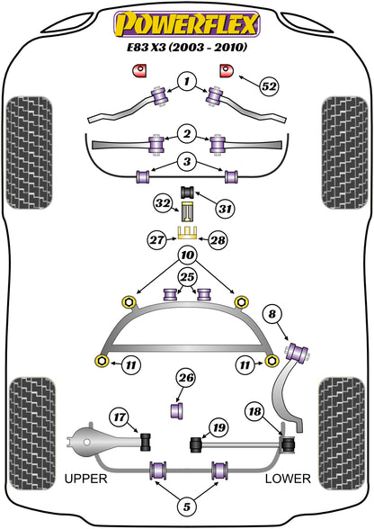 Powerflex diagram for the X3 E83: this part is position 5