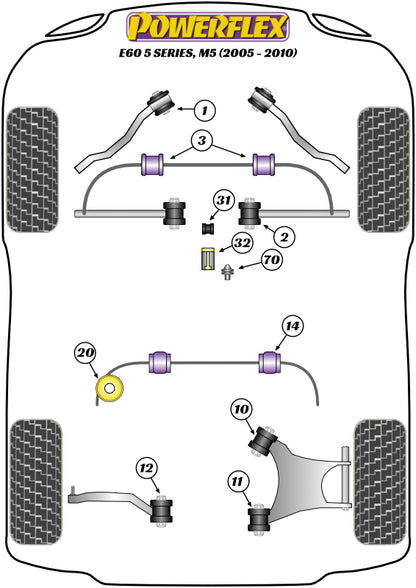 Powerflex diagram for the 5 Series E60/E61 M5: this part is position 14