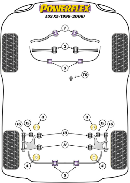 Powerflex diagram for the X5 E53: this part is position 5