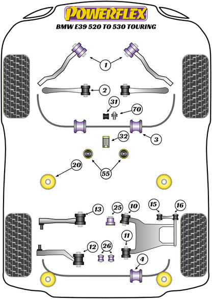 Powerflex diagram for the 5 Series E39 520 to 530 Touring: this part is position 4