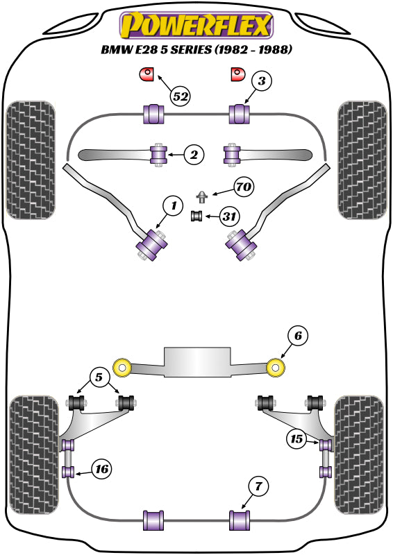 Powerflex diagram for the 5 Series E28: this part is position 3