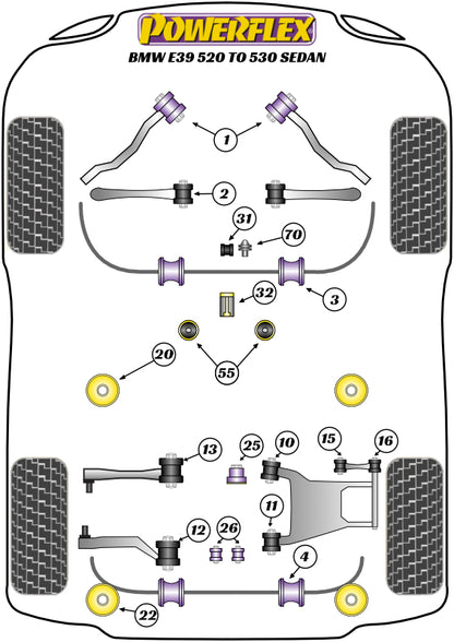 Powerflex diagram for the 5 Series E39 520 to 530: this part is position 22