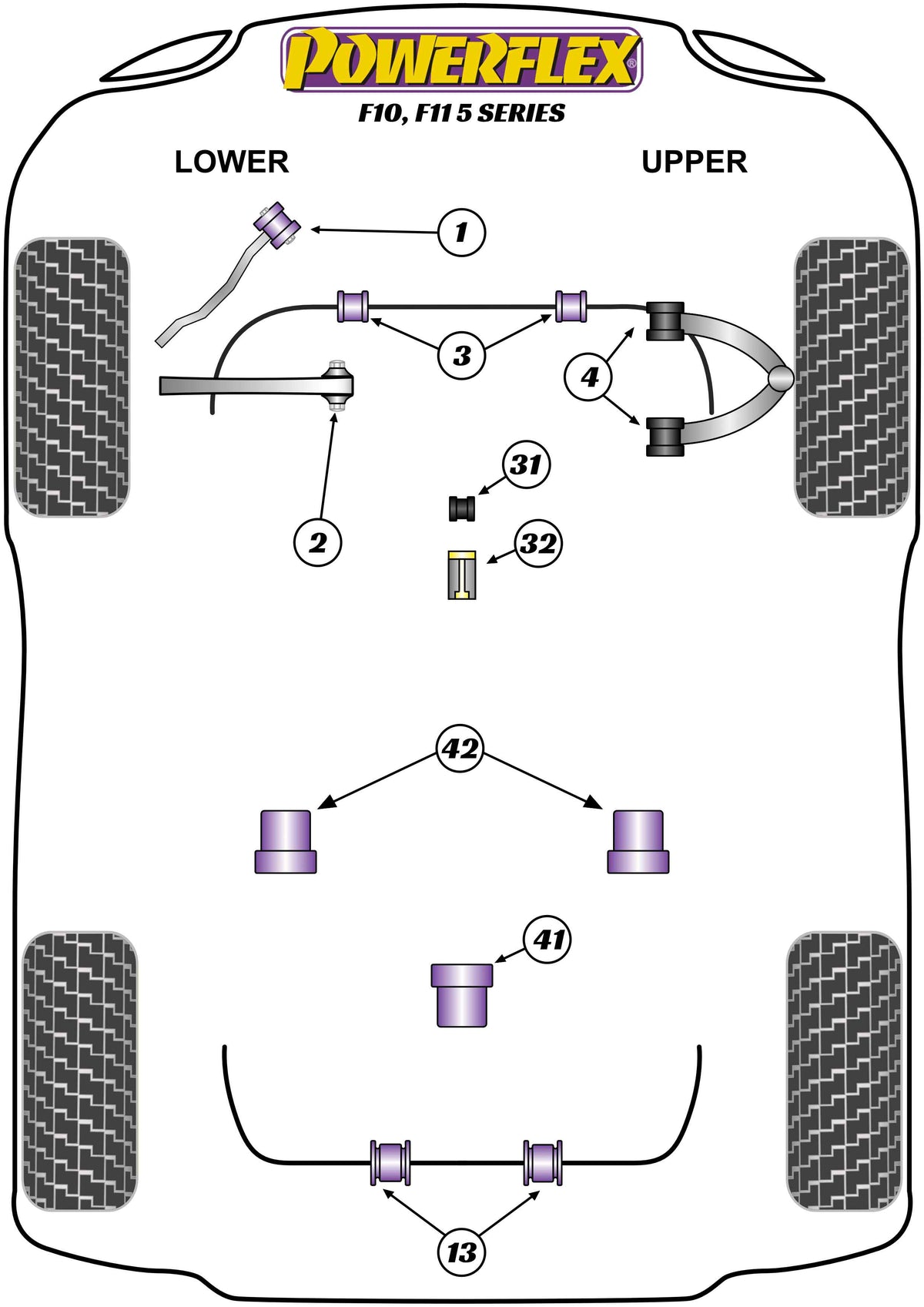 Powerflex diagram for the 5 Series F10 Saloon / F11 Touring: this part is position 13