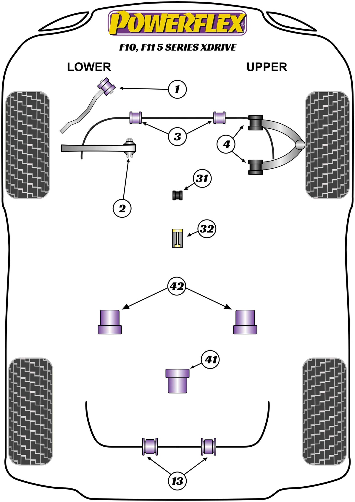 Powerflex diagram for the 5 Series F10 Saloon / F11 Touring xDrive: this part is position 42